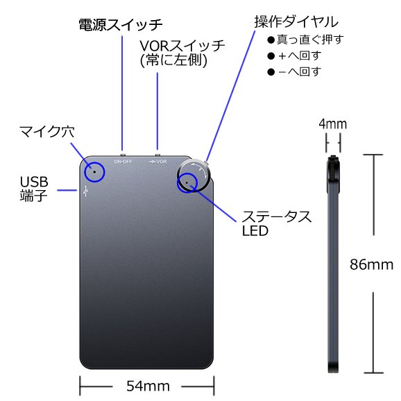 連続150時間録音可能なタイマー録音機能搭載の薄型カードサイズボイスレコーダー　CN-K2の各部名称