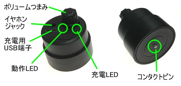 充電式アンプ一体型コンクリートマイク　CN-WLD02の各部名称