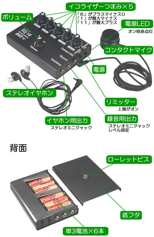 イコライザー内蔵！フラットコンクリートマイク　EQ-10の各部名称