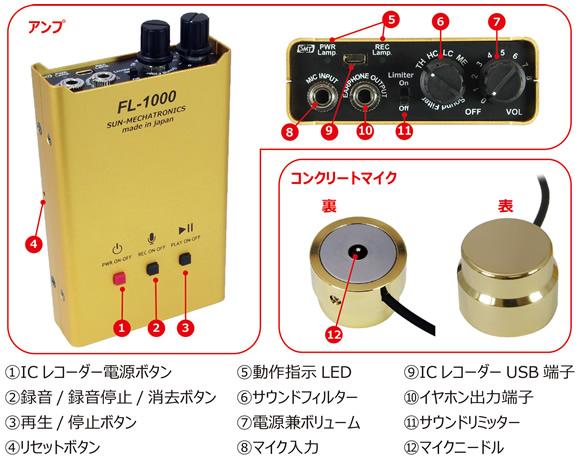 録音機能付き超高感度コンクリートマイク　FL-1000の各部名称