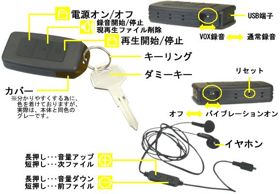 VOX録音(音感知自動録音)機能搭載自動車用リモコンキー型ICレコーダー　SR800の各部名称