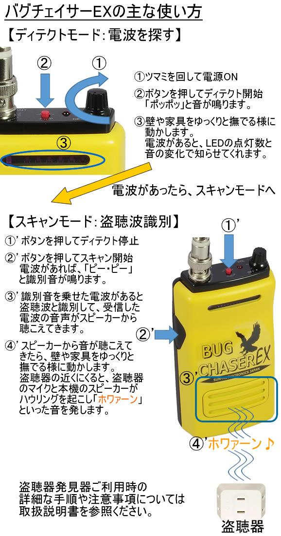 盗聴器発見器　バグチェイサーEXのかんたん操作