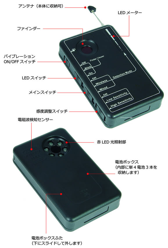 スパイカメラハンター　SCH-80の各部名称