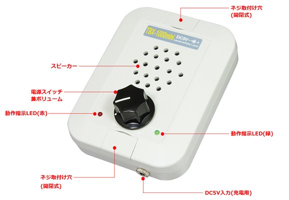 ノイズ発生型盗聴妨害機　TBX-1000miniの各部名称