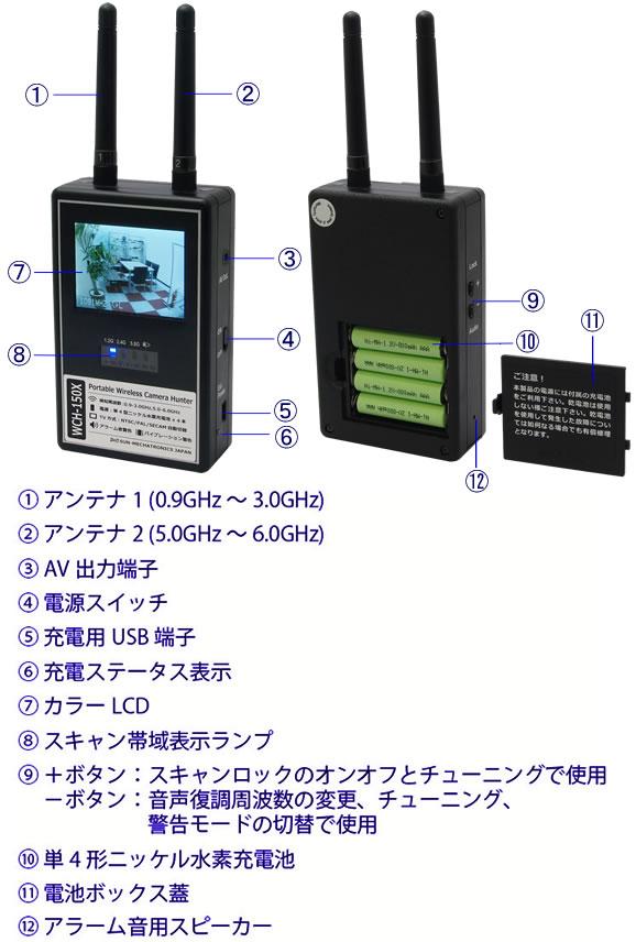 無線盗撮カメラ発見器　ワイヤレスカメラハンター　WCH-150Xの各部名称