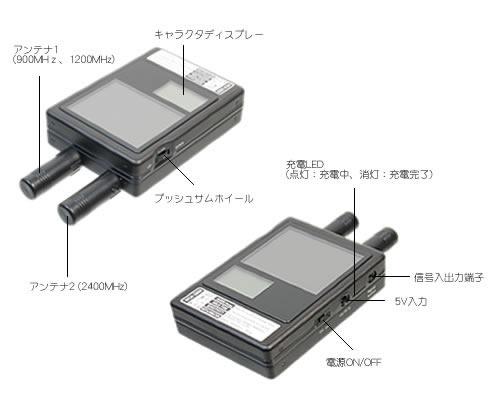 盗撮カメラ発見器　WCH-200Xの各部名称