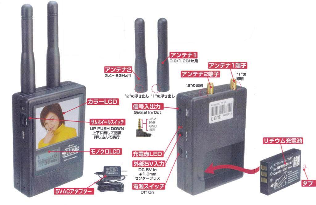無線盗撮カメラ発見器　ワイヤレスカメラハンター　WCH-250Xの各部名称