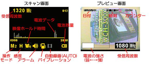 盗撮カメラ発見器　WCH-300Xのスキャン画面とプレビュー画面