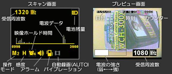 盗撮カメラ発見器　WCH-350Xのスキャン画面とプレビュー画面