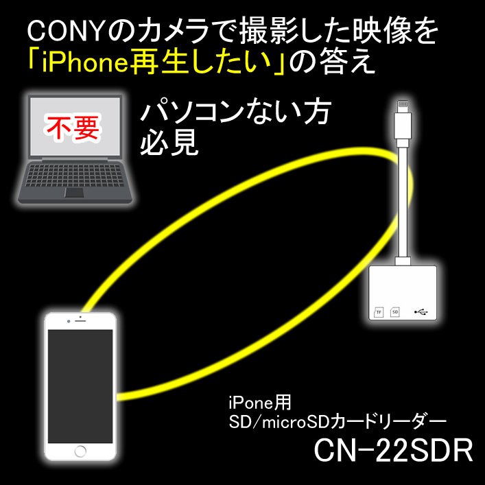 コスパの高いiPhone用SD／microSDカードリーダー　CN-22SDR